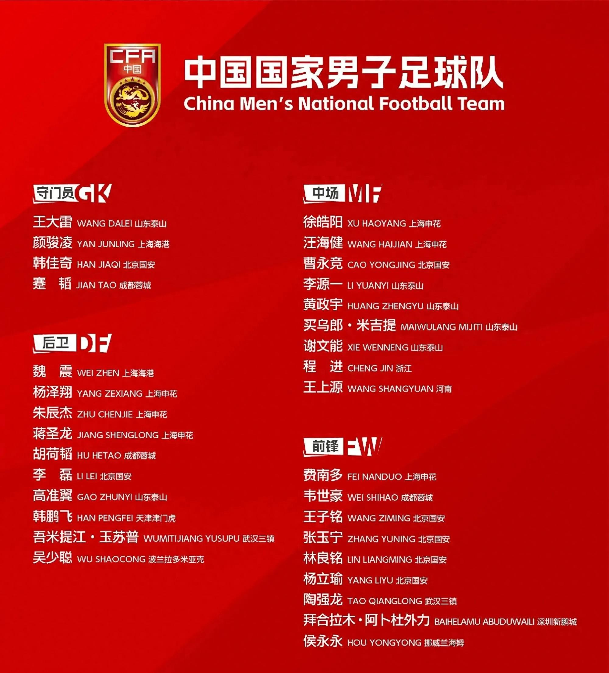 近期国际足坛赛事对中国足球影响分析