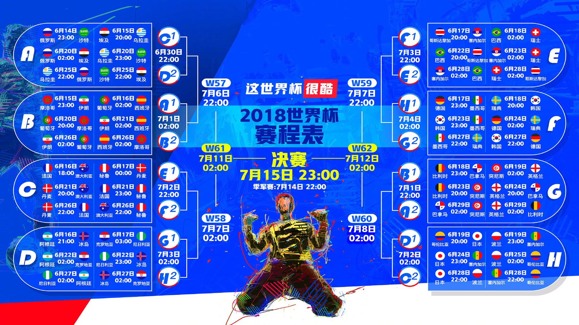数据分析看谁是五大联赛最全面后卫，五大联赛最强队